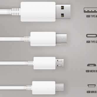 Care sunt diferențele dintre tipurile de conectori USB?