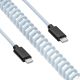 additional_image Cablu spiralat Aviator USB type C / USB type C 3m AK-USB-49